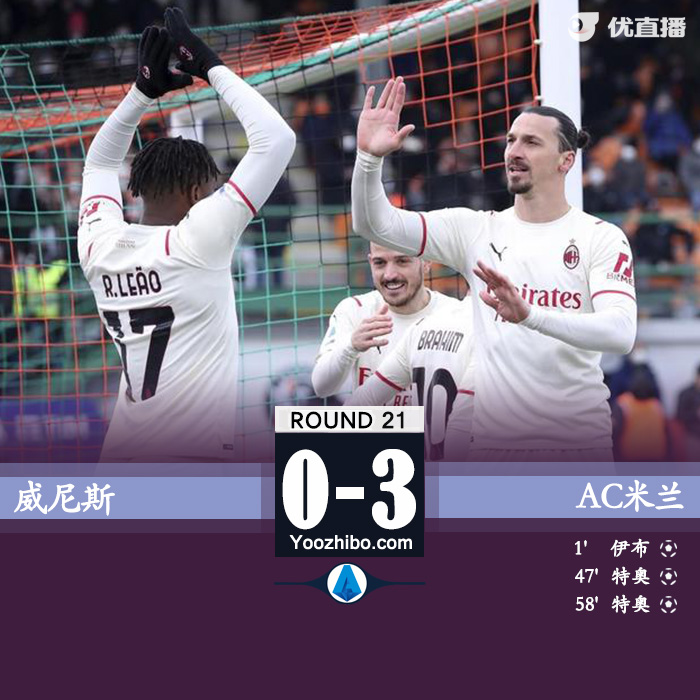  AC米兰3-0威尼斯  伊布闪击特奥双响莱奥两助攻