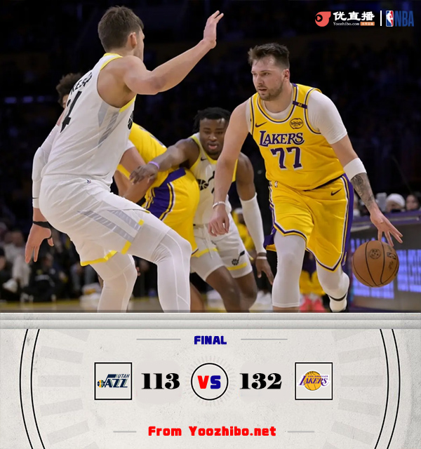 湖人132-11胜爵士 东契奇首秀三节14+5 詹姆斯24+7+8