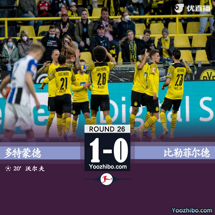 <a href=/football/zibo/dortmund/ target=_blank class=infotextkey>多特蒙德</a>1-0比勒菲尔德  沃尔夫破门+伤退马伦中横梁