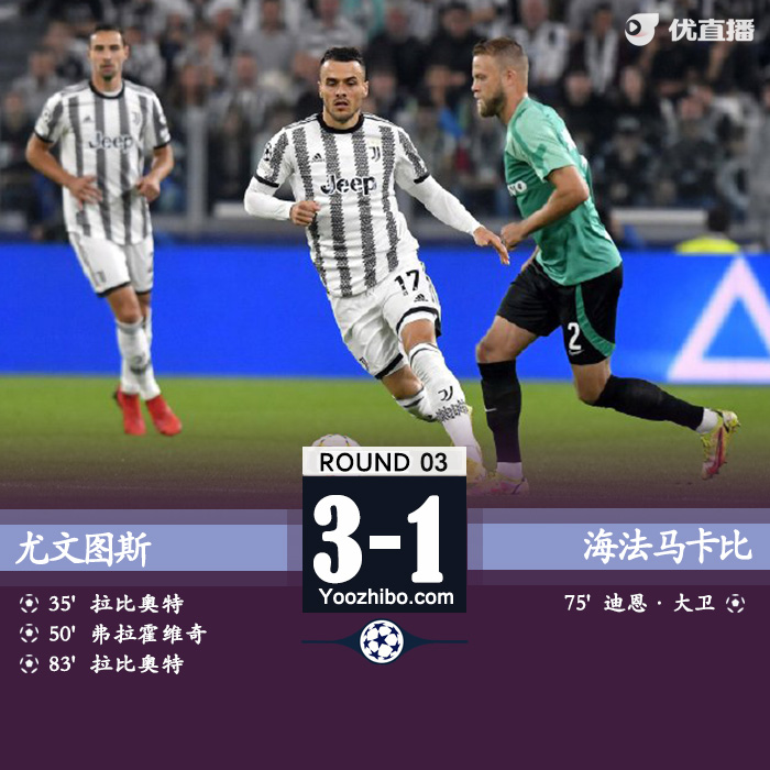 尤文3-1海法马卡比