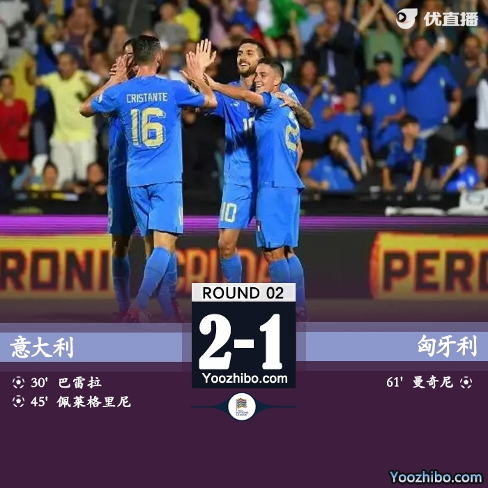 意大利2-1匈牙利 巴雷拉佩莱格里尼破门曼奇尼乌龙球