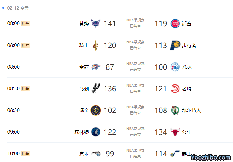 NBA常规赛比赛录像下载