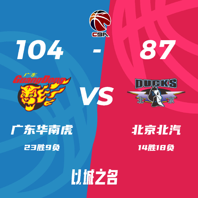 广东104-87击败北京 沃特斯28+9&胡明轩18分