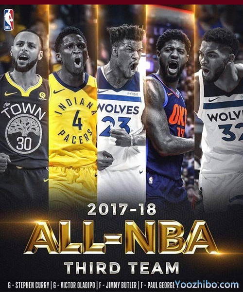 2017-18赛季NBA最佳阵容第三阵容