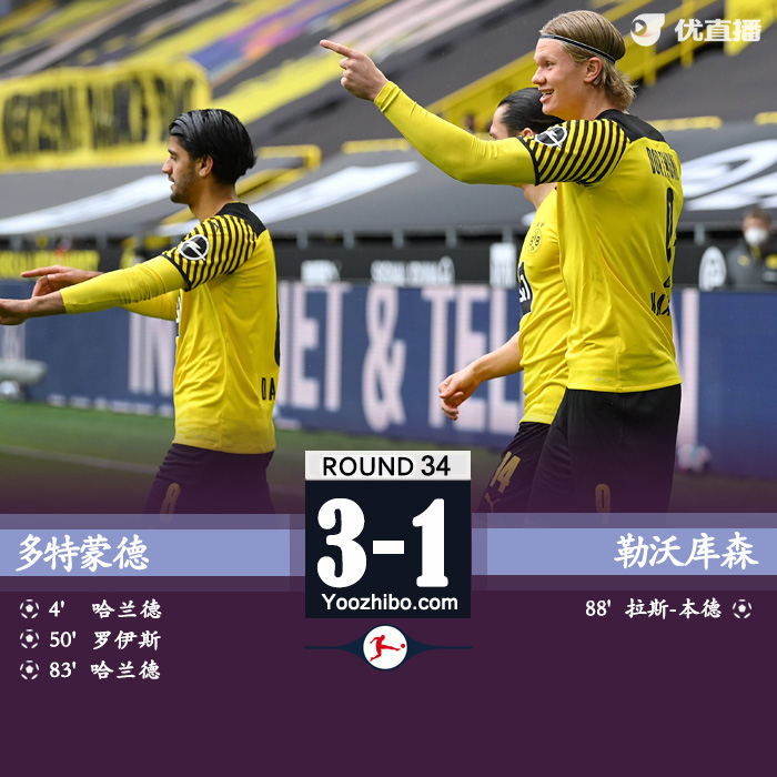 <a href=/football/zibo/dortmund/ target=_blank class=infotextkey>多特蒙德</a>3-1勒沃库森 哈兰德双响罗伊斯任意球建功