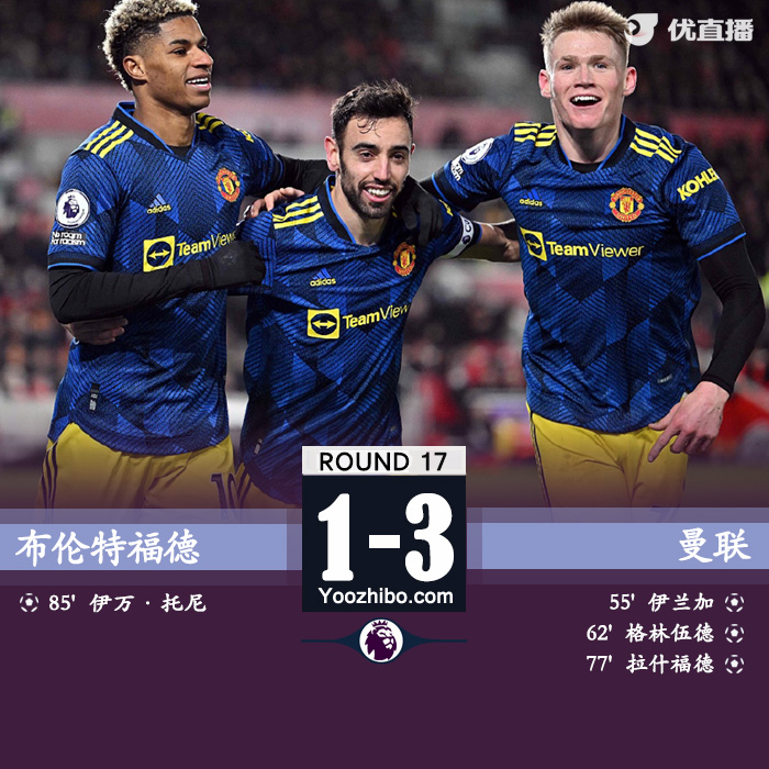 曼联3-1布伦特福德  伊兰加青木拉师傅破门B费2助攻