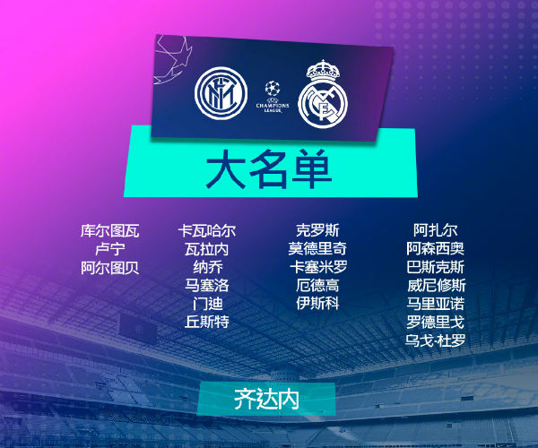 皇家马德里vs<a href=/football/zibo/intermilan/ target=_blank class=infotextkey>国际米兰</a>大名单出炉