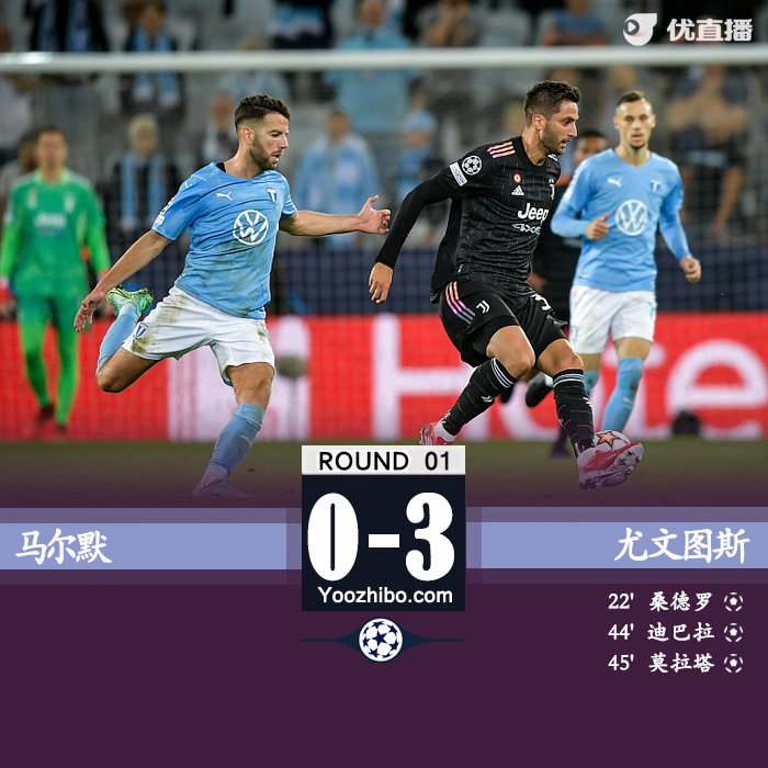 尤文3-0马尔默  莫拉塔破门+造点迪巴拉建功