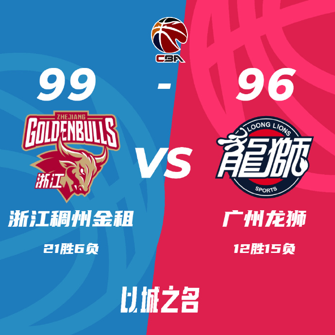 01月08日 CBA常规赛 浙江vs广州 全场录像及集锦