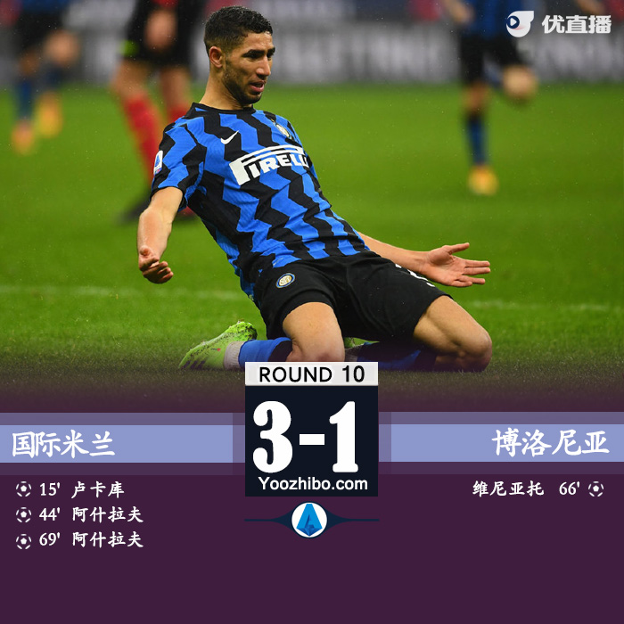 <a href=/football/zibo/intermilan/ target=_blank class=infotextkey>国际米兰</a>3-1博洛尼亚