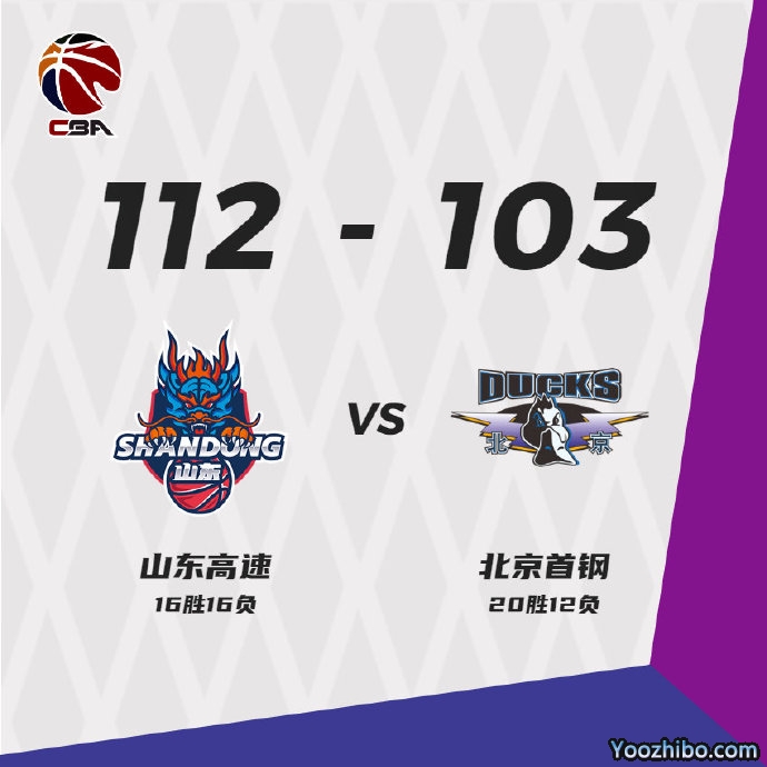 山东112-103终结北京  吉伦沃特28+12 哈德森24分 吉布森32+7+7