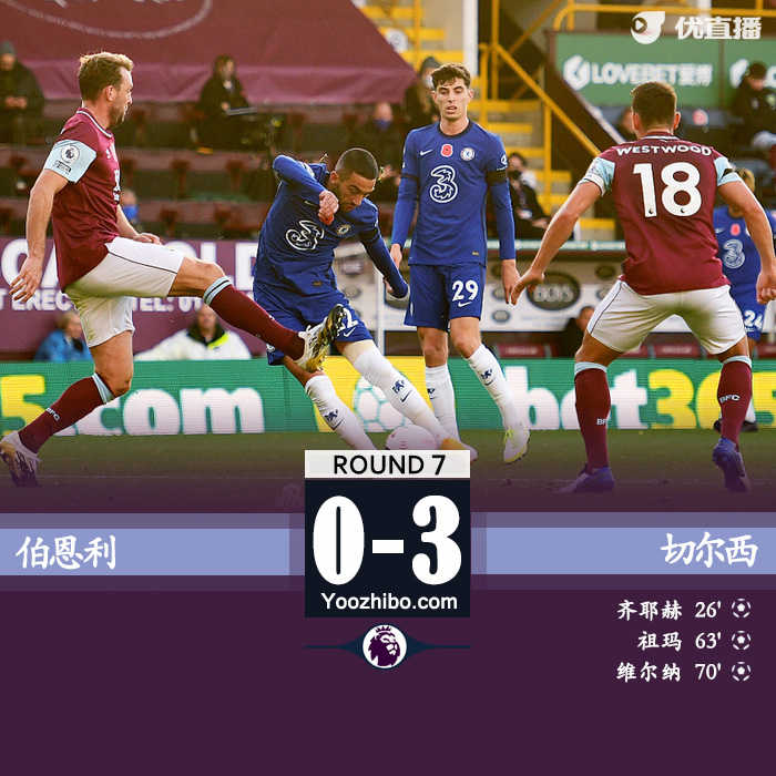 <a href=/football/zibo/chelsea/ target=_blank class=infotextkey>切尔西</a>3-0伯恩利