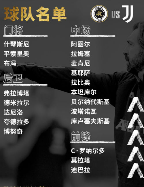 C罗正式回归<a href=/football/zibo/juventus/ target=_blank class=infotextkey>尤文图斯</a>大名单