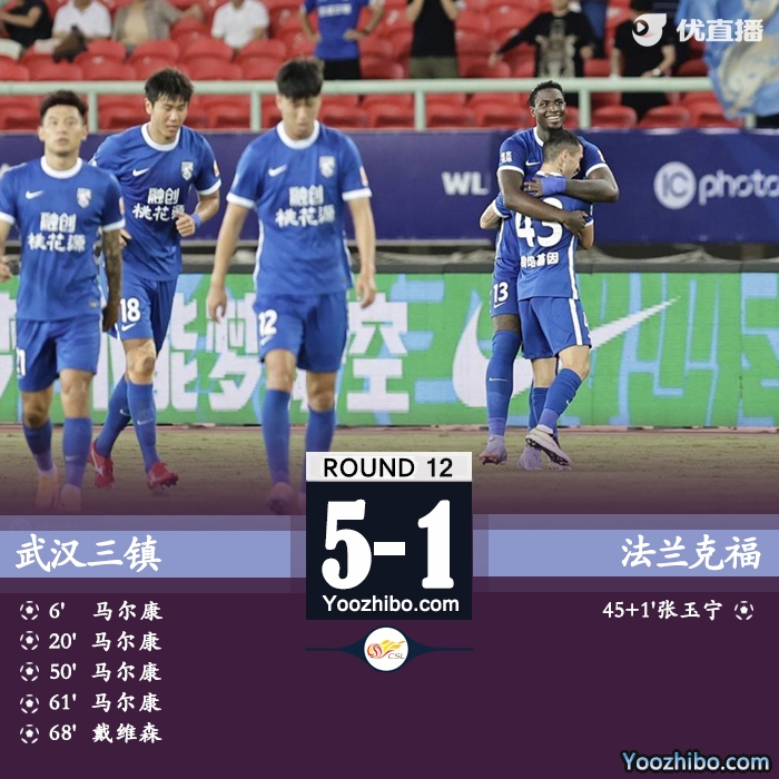 三镇5-1战胜国安