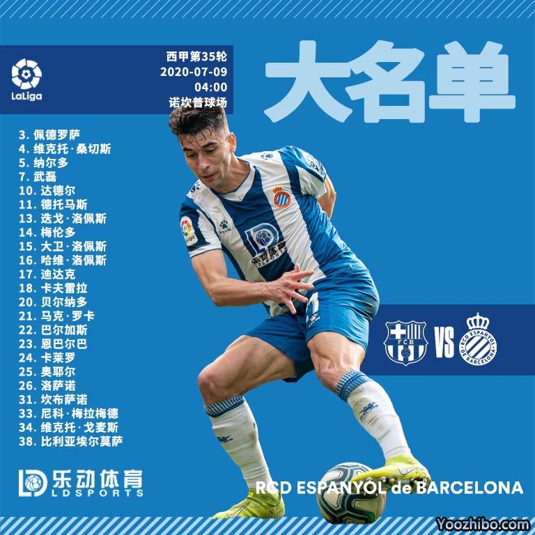 西班牙人vs<a href=/football/zibo/barcelona/ target=_blank class=infotextkey>巴萨</a>大名单