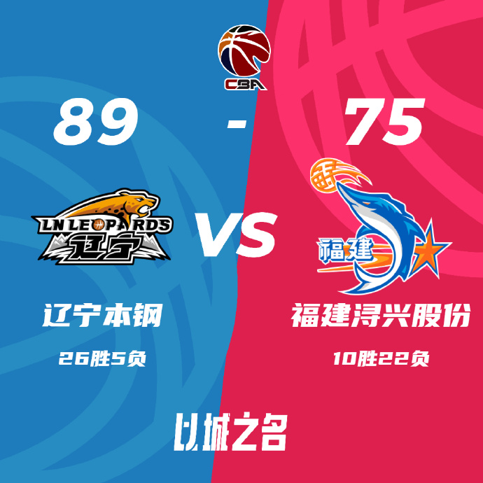 辽宁89-75击败福建 张镇麟20分 赵继伟8+10+4断 邹阳9+15