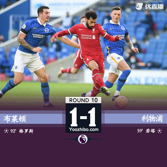 <a href=/football/zibo/liverpool/ target=_blank class=infotextkey>利物浦</a>1-1布莱顿