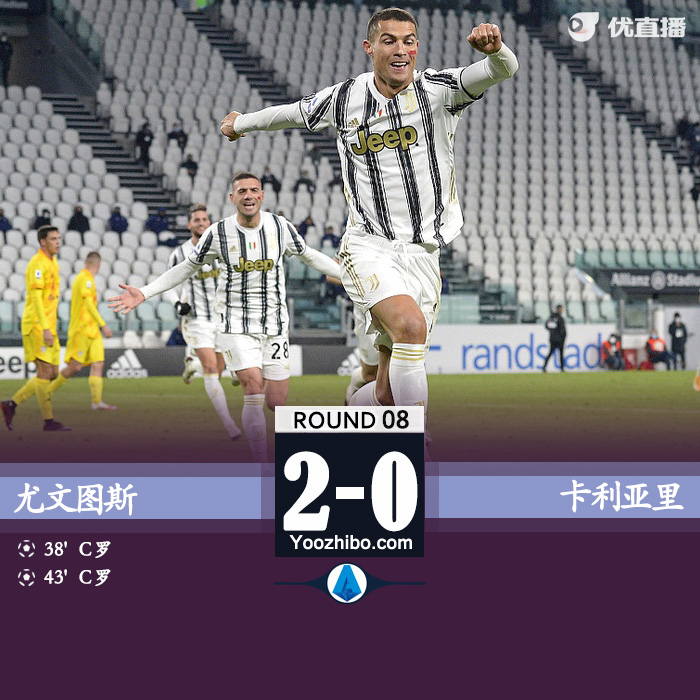 <a href=/football/zibo/juventus/ target=_blank class=infotextkey>尤文图斯</a>2-0卡利亚里