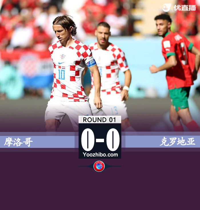 摩洛哥0-0克罗地亚 马兹拉维伤退