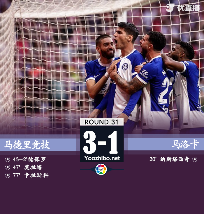 马竞3-1战胜马略卡