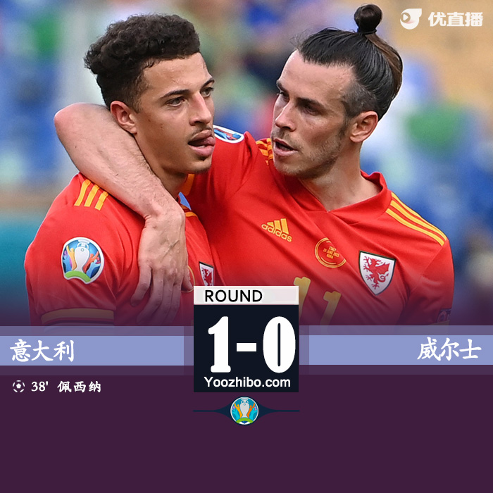 意大利1-0威尔士  佩西纳破门贝司机中柱