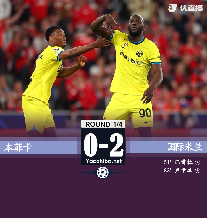 国米2-0本菲卡 巴雷拉破门卢卡库点射