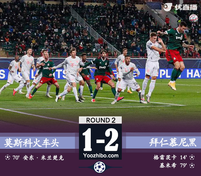 <a href=/football/zibo/bayern/ target=_blank class=infotextkey>拜仁</a>慕尼黑2-1莫斯科火车头