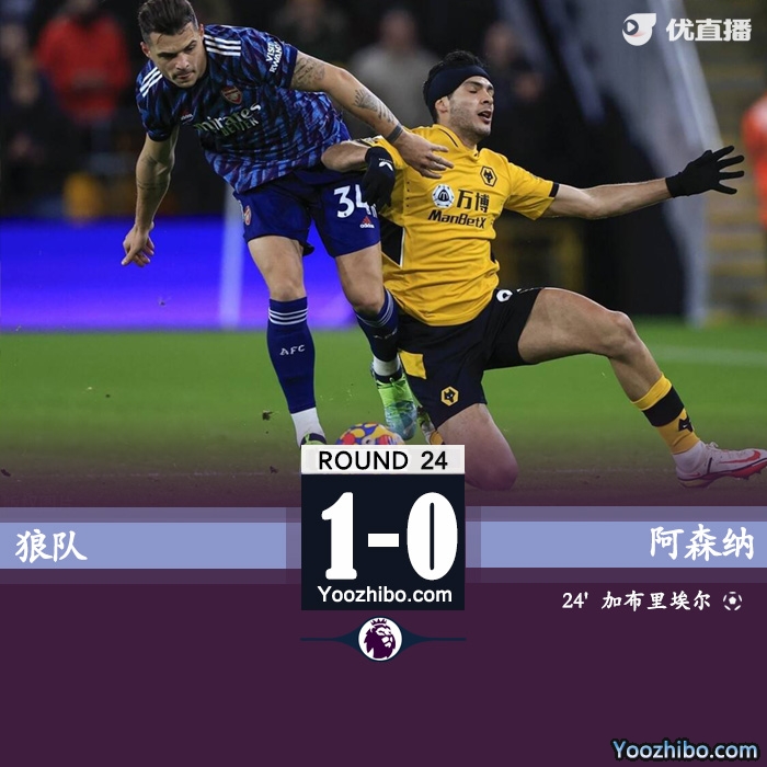 阿森纳1-0狼队 加布里埃尔破门马丁内利5秒连吃两黄