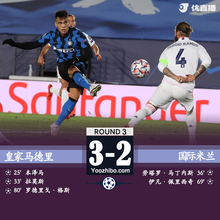 皇马3-2国米