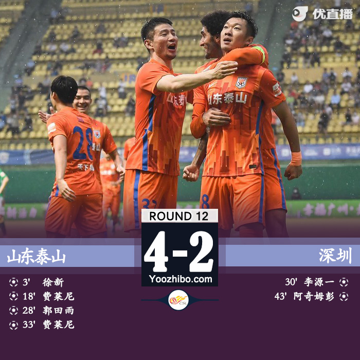 山东泰山4-2深圳队 徐新1V4破门费莱尼双响