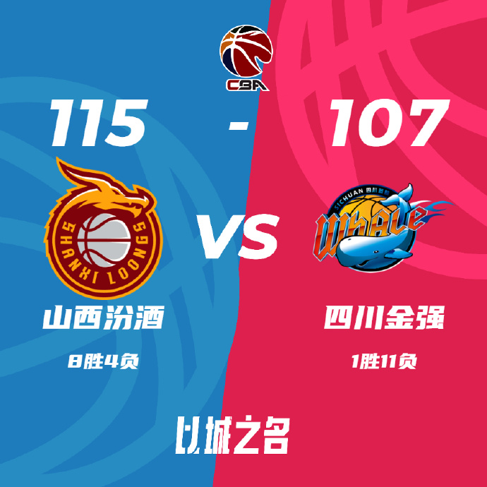 山西115-107力克四川 原帅30分 葛昭宝25+9 韩硕19+11