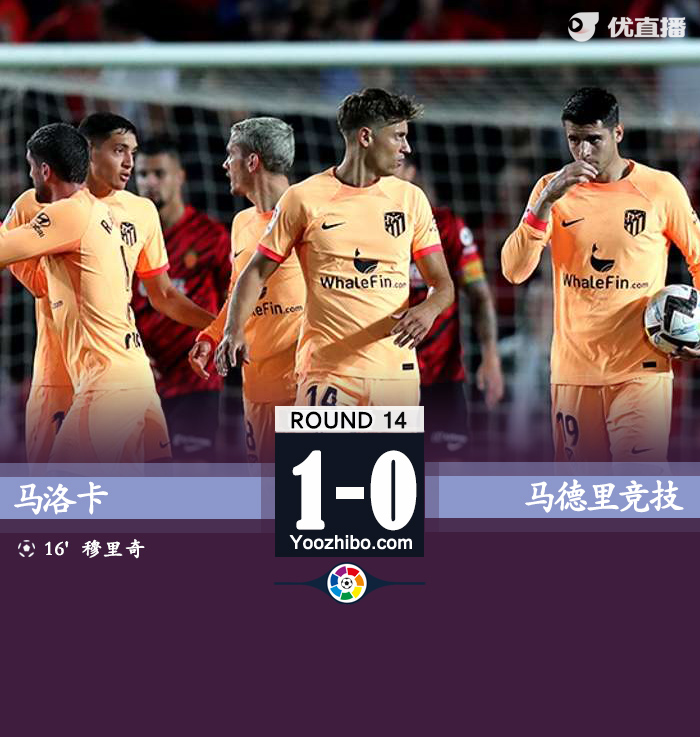 马竞0-1马洛卡 莫拉塔破门越位+错失良机 