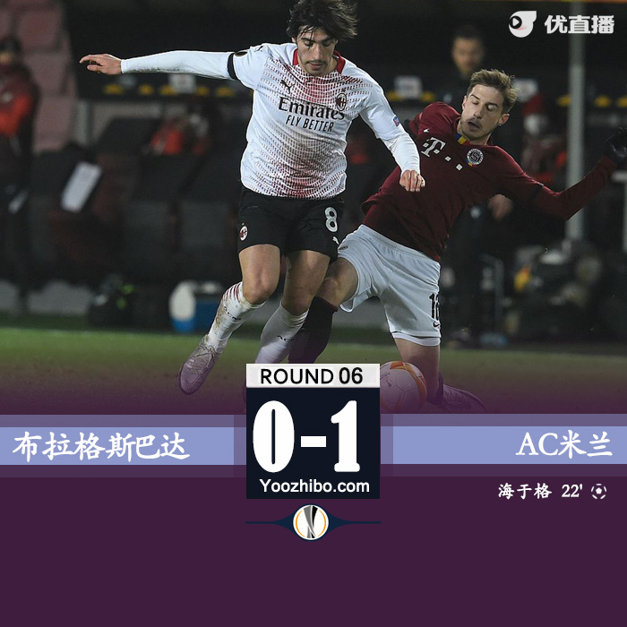 <a href=/football/zibo/acmilan/ target=_blank class=infotextkey>AC米兰</a>1-0布拉格斯巴达