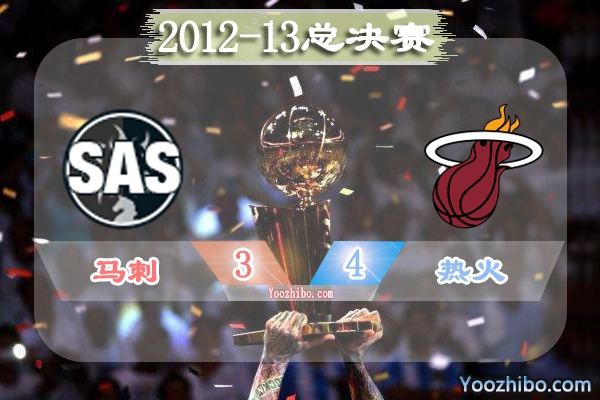 2012-13赛季NBA总决赛最有价值球员(FMVP),詹姆斯当选