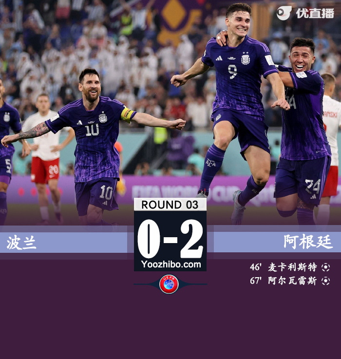 阿根廷2-0战胜波兰