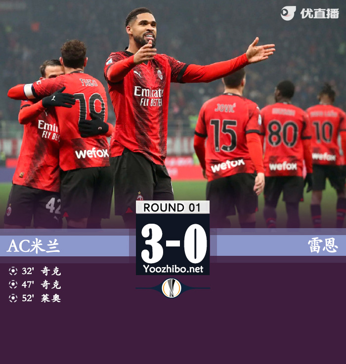 <a href=/football/zibo/acmilan/ target=_blank class=infotextkey>AC米兰</a>vs雷恩