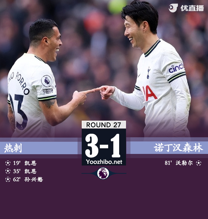 热刺3-1击败诺丁汉森林，