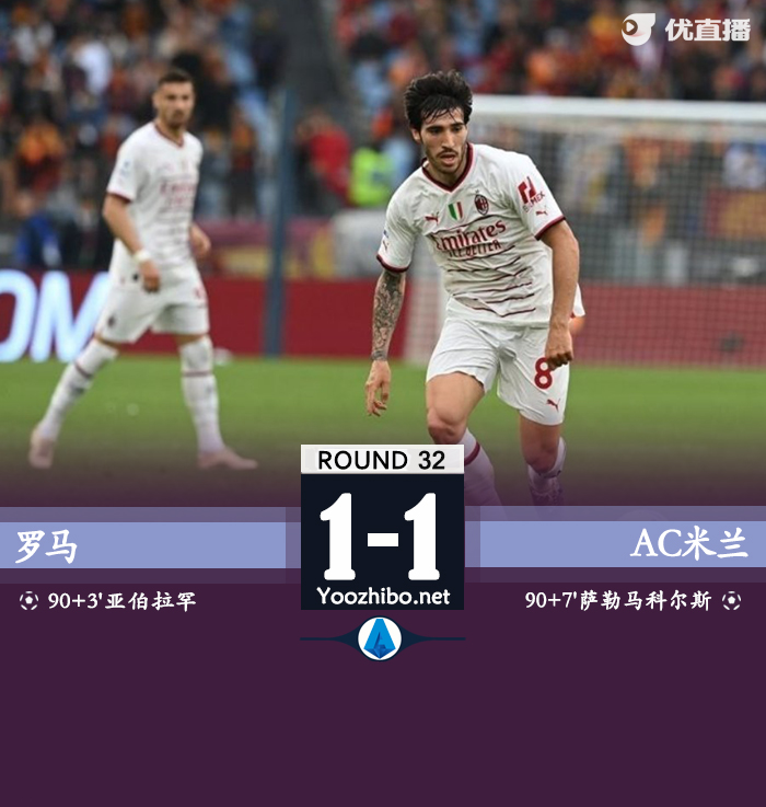 罗马1-1<a href=/football/zibo/acmilan/ target=_blank class=infotextkey>AC米兰</a> 亚伯拉罕补时破门萨56绝平