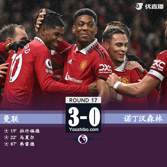 曼联主场3-0完胜诺丁汉森林