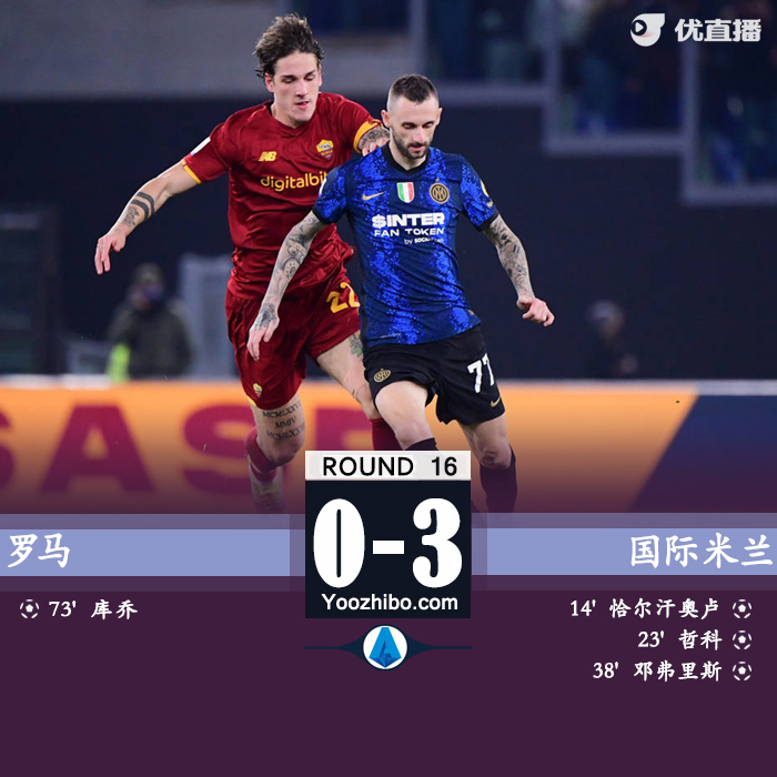 国际米兰3-0罗马