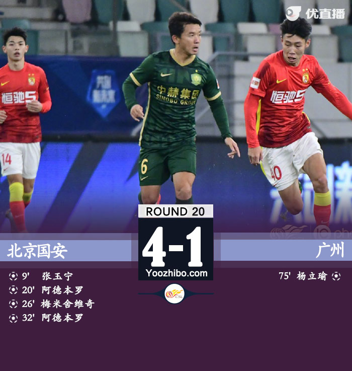 国安4-1广州队 张玉宁传射阿德本罗双响杨立瑜破门 