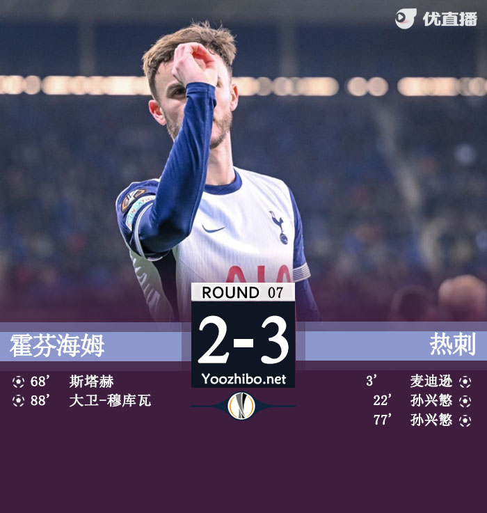 霍芬海姆vs<a href=/football/zibo/hotspur/ target=_blank class=infotextkey>热刺</a>