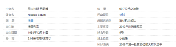 尼古拉斯-巴图姆个人详细资料简介