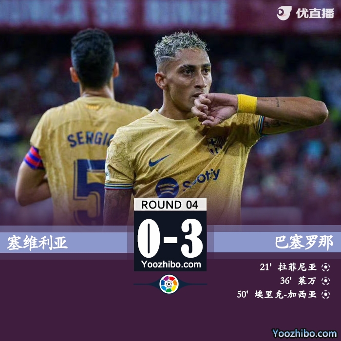 巴萨3-0塞维 莱万凌空斩孔德两助攻反戈旧主