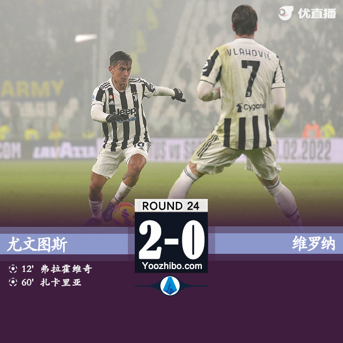 尤文2-0维罗纳 弗拉霍维奇扎卡里亚均首秀破门