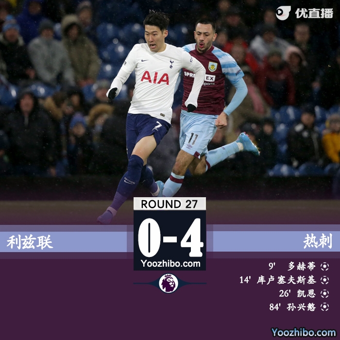 热刺4-0利兹联  孙凯第37次连线破纪录库卢破门