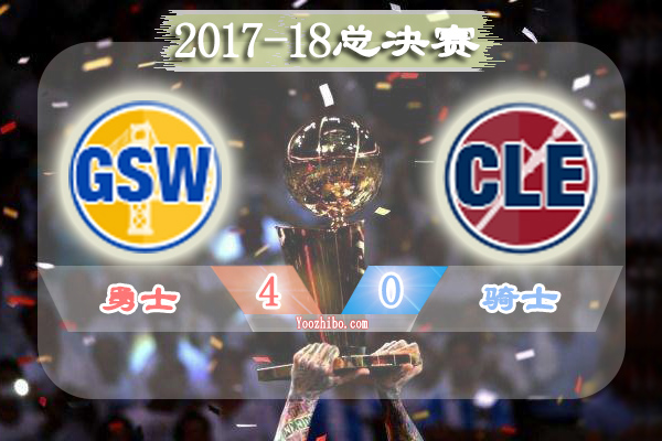 2017-18赛季NBA总决赛最有价值球员(FMVP),杜兰特当选