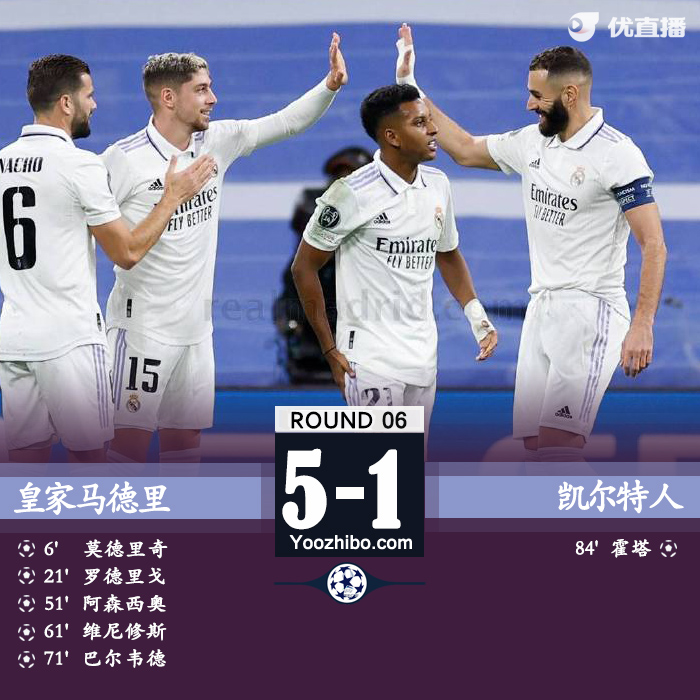 皇马5-1凯尔特人 巴尔韦德传射魔笛维尼修斯破门 