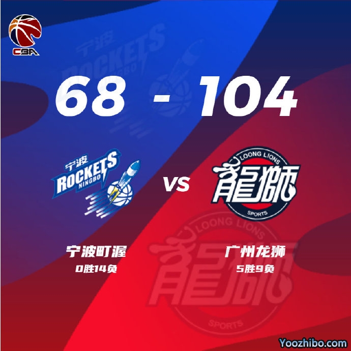 广州104-68大胜宁波  林书豪替补18+7+7 祝铭震14+5