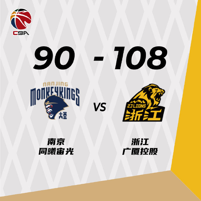 广厦108-90击败同曦 赵岩昊29分 胡金秋20+7